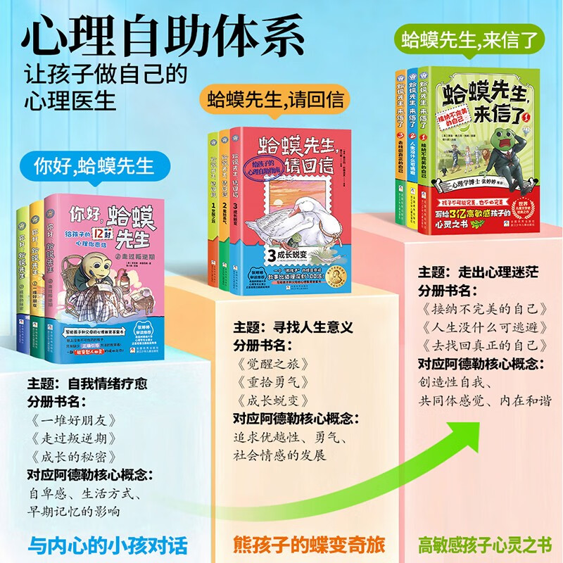 Mr. Toad gift box contains all 9 must-read children's literature books, free refrigerator magnets and postcards. Must-read comic version for primary school students during winter and summer vacation. Children's comics. Psychology. Psychology self-help guide books for children aged 8-16. Mr. Toad has written. + Mr. Toad, please reply. + Hello, Mr. Toad, all 3 extracurricular reading books.