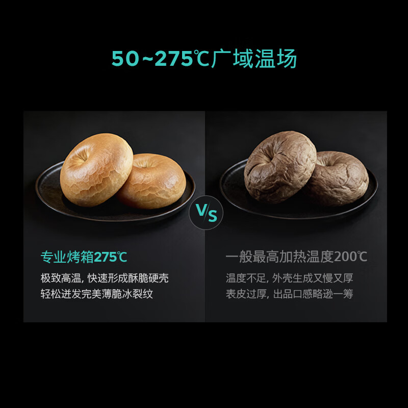 SIEMENS imported from Spain Smart Cube Master Oven 71L built-in electric oven 2 degrees temperature control pure oven self-cleaning baking home HB237AES3W