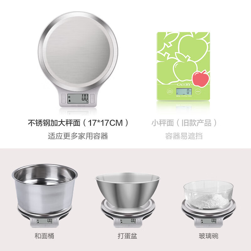 Xiangshan Electronic Scale Kitchen Scale Gram Weighing Food Baking Scale Weighing Vegetables and Tea Stainless Steel Large Scale Surface 0.1g High Precision