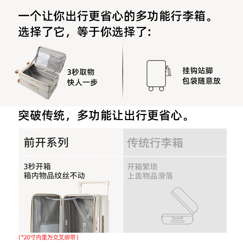 Semir luggage new style side-opening cover large deep compartment trolley case multi-functional expandable PC suitcase password box boarding case white purple large deep compartment + shock-absorbing brake wheel 20 inches PC material + expandable box