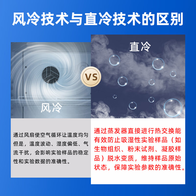 Zhongke Xileng Scientific Research Laboratory Ultra-low Temperature Refrigerator -80 Degrees Biological Dry Ice Specimen Culture Freezer -60 Degrees -40 Commercial Specimens Cryogenic Storage Refrigeration and Preservation Quick Freezer 638L (960*965*1975) -45 Degrees (-15 Degrees to -45 Degrees Adjustable)