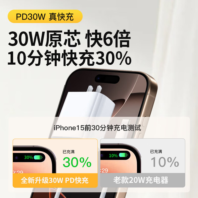 Baking Apple 17/16/15 charger head is suitable for original iphone17pro/proMax charger head charging cable fast charging set mobile phone dual Type-c braided data cable