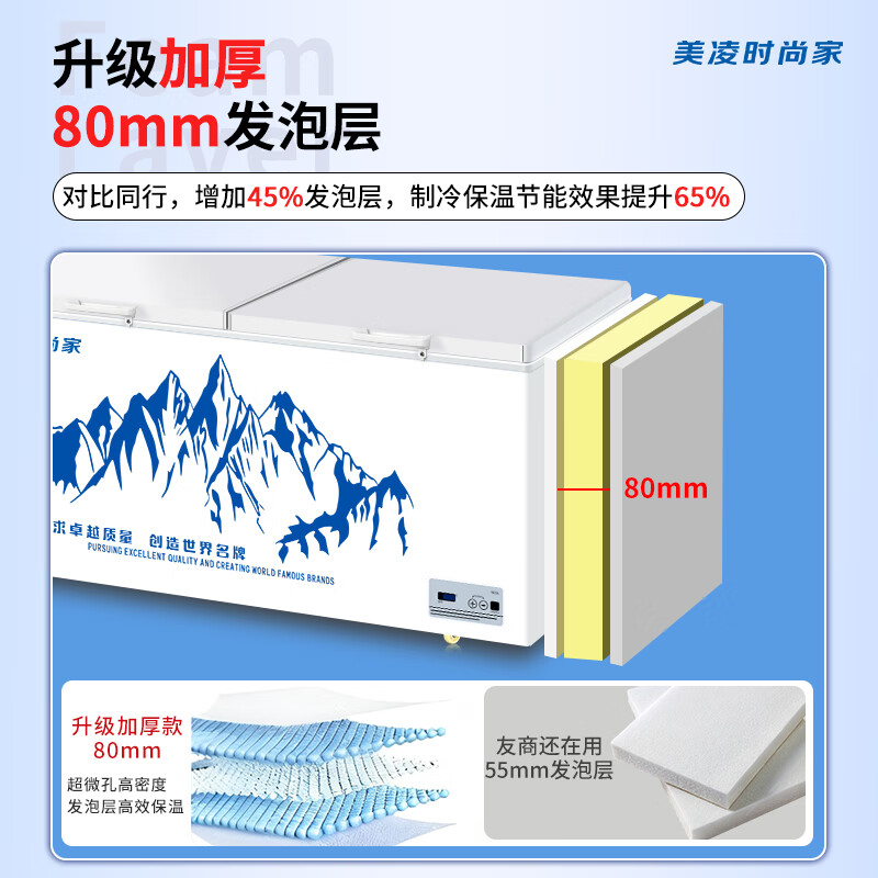 Meiling Fashion Home has subsidized 20% of the freezer, commercial household freezer, horizontal large-capacity full freezer flagship display cabinet, 1048 single temperature | MAXD copper tube | first-class energy efficiency | intelligent digital display, upgraded thickened foaming, high-efficiency frost reduction model | temperature -35~+5