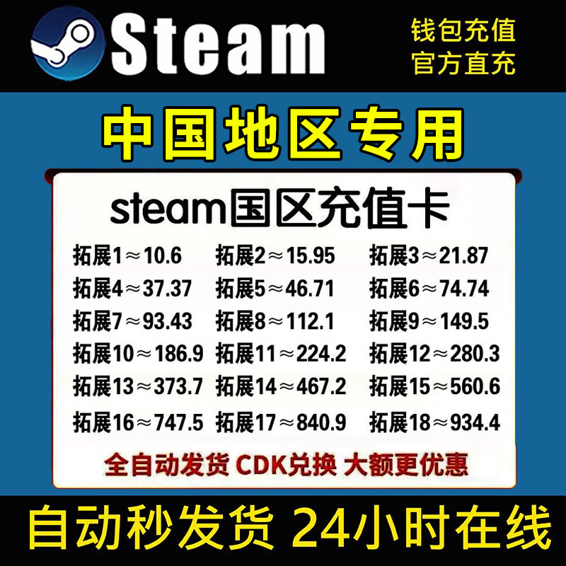 Automatic delivery. China Steam recharge card. National wallet balance code. Recharge code. Activation code. CDK gift card. CSGO key can be purchased. Expansion 5 will receive approximately 45.69 yuan.