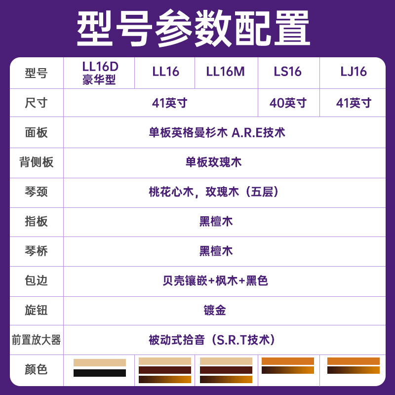 Yamaha (YAMAHA) full single folk guitar LL16D acoustic guitar electric box LL series ARE single board electric box 41 inches bright