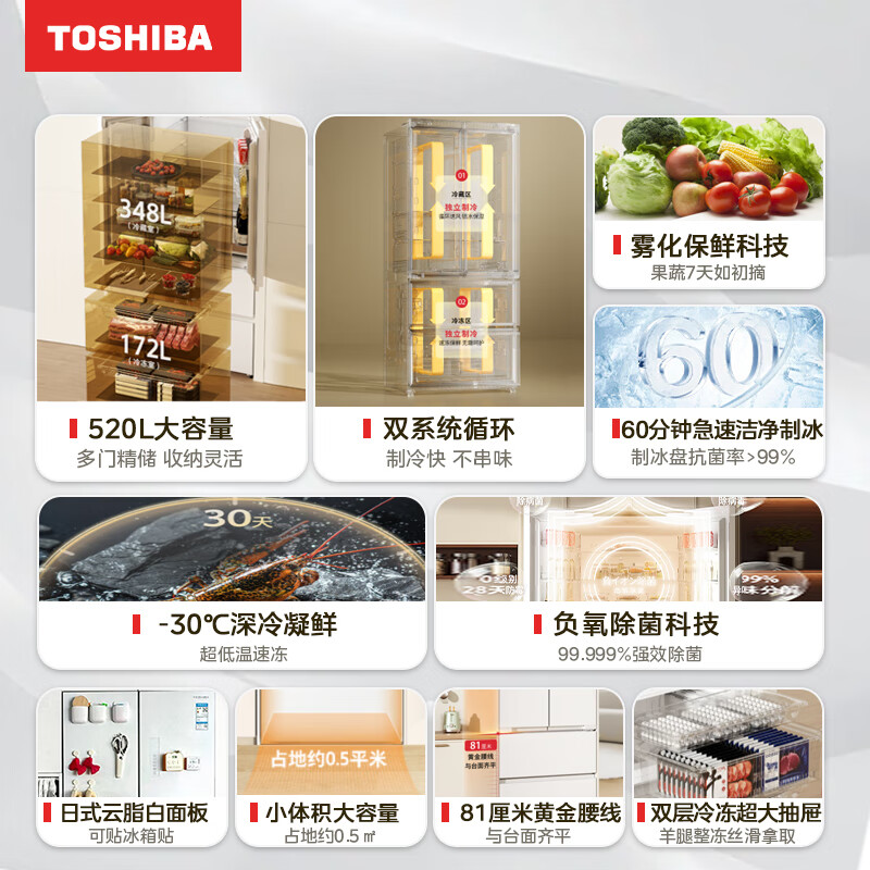TOSHIBA White Pearl 548 high-capacity fully embedded 60cm ultra-thin embedded large-capacity dual-system air-cooled frost-free fully automatic ice-making French multi-door state-subsidized household refrigerator GR-RF548WI-PM165 Yunzhi White