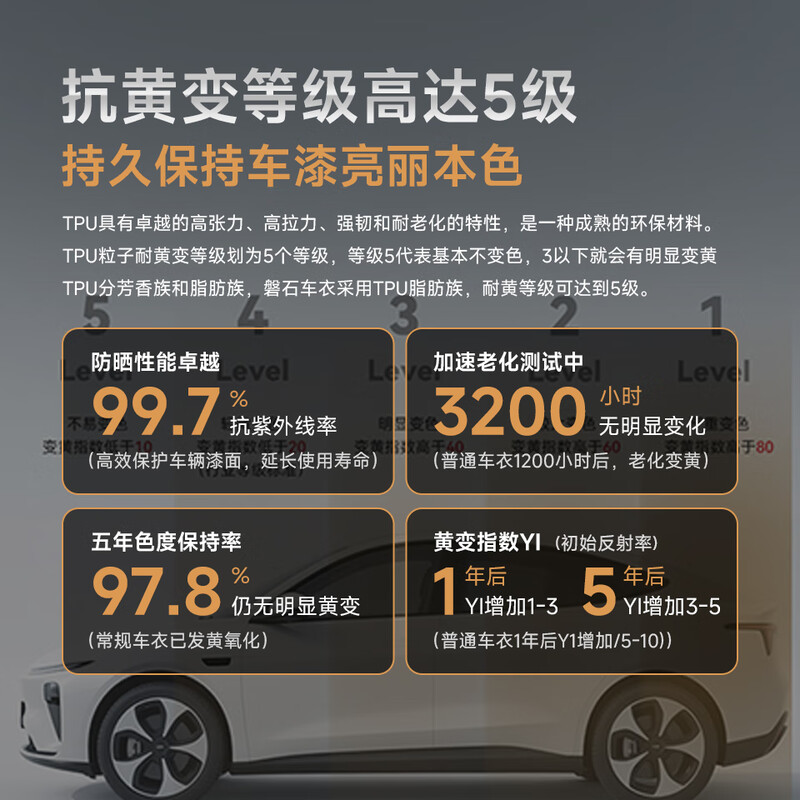 Panshi invisible car clothing film TPU transparent film car anti-scratch PS100 paint protective film 9.5mil package construction Audi Tesla su7 ask the world GAC Aian UT car clothing