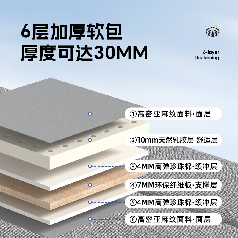 Aichewu Latex Car Rear Mattress Car SUV Back Seat Folding Bed Board Travel Bed Car Sleeping Artifact Mat