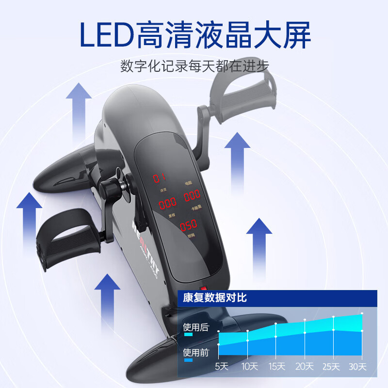 Electric rehabilitation machine for the elderly, hand and foot rehabilitation training bicycle, upper and lower limb exercise, horizontal exerciser, upgraded resistance standard version