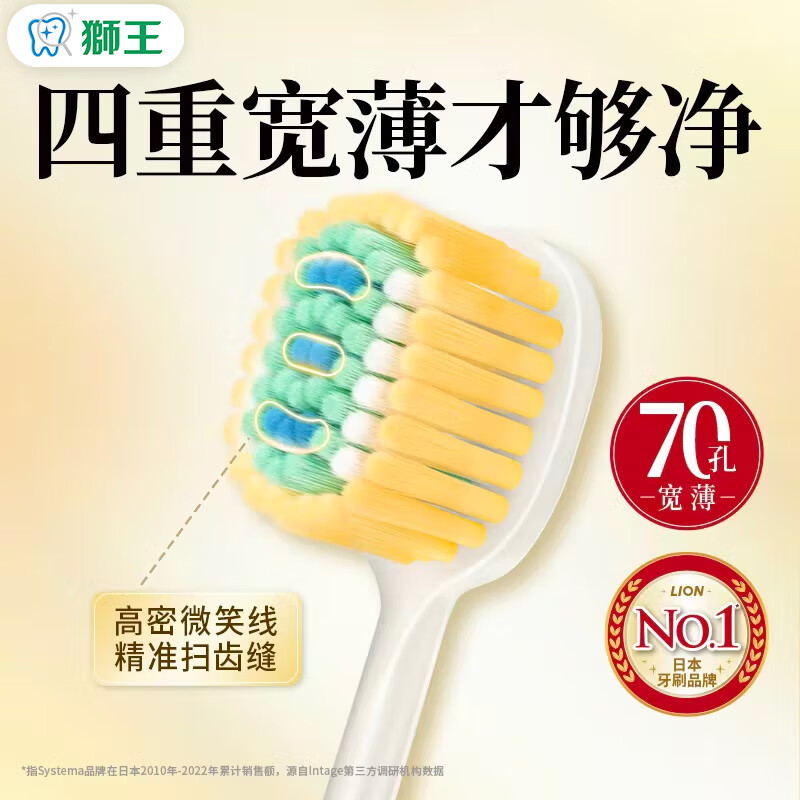 Lion Fine Tooth Cleaner 70-hole luxury and dense ultra-clean wide and thin toothbrush 2 soft bristles brand new launch efficient cleaning adult gum protection