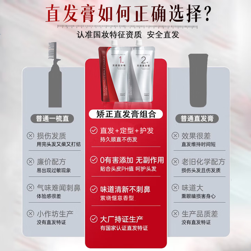 SEEDONVEUR Protein Correction Straightening Cream Permanent Styling Cream Clip-free and Pull-free Household Smoothing and Softening Agent Men and Women Perm 800ml