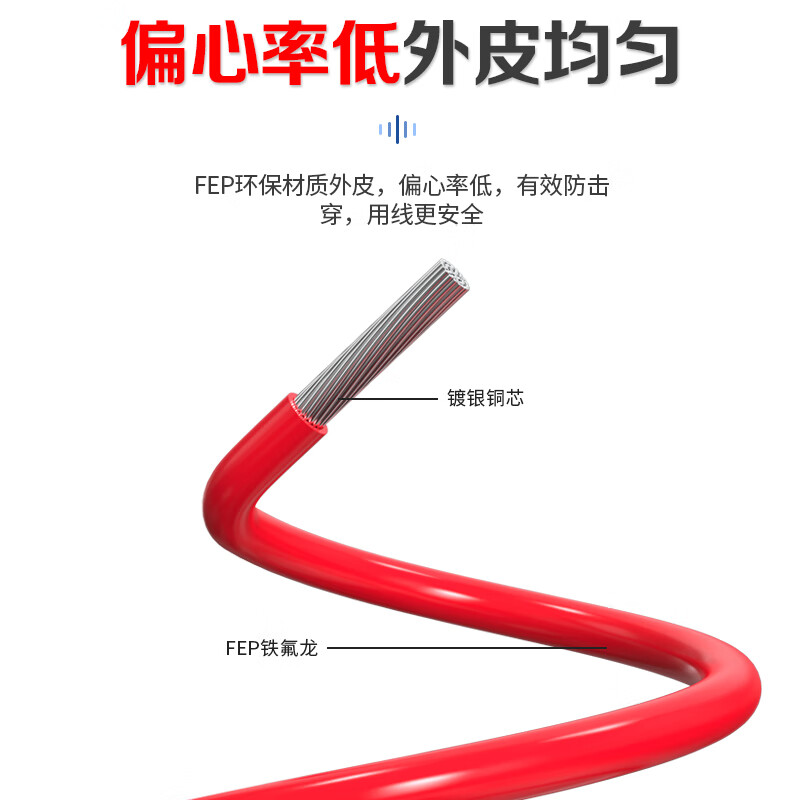 SHOCHAN AF250 Teflon silver-plated high temperature resistant wire FF46-2 aviation wire red silver-plated wire 100M/4MM/SQ-L1004-20-X