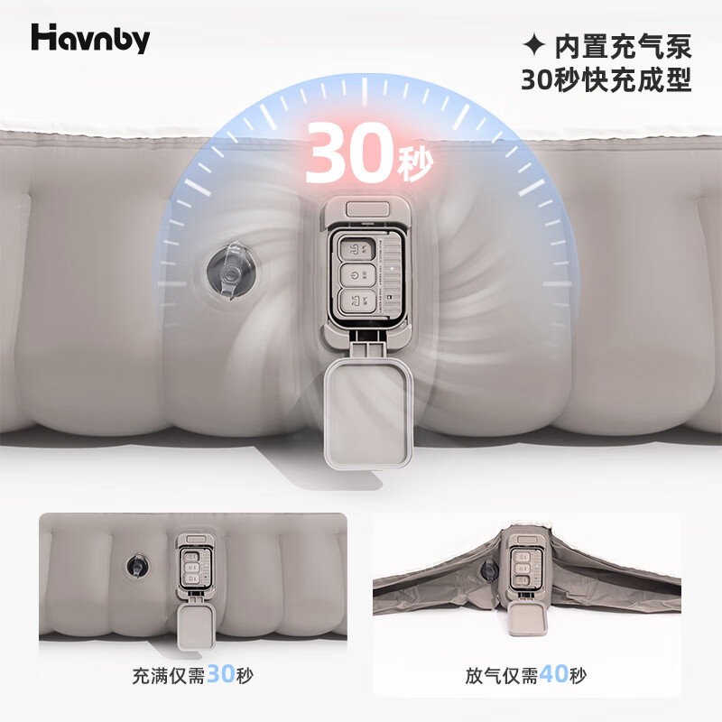 Havnby Anwen white suitable for asking the world M7M8M9 car rear inflatable single mattress self-driving travel sleeping air mattress