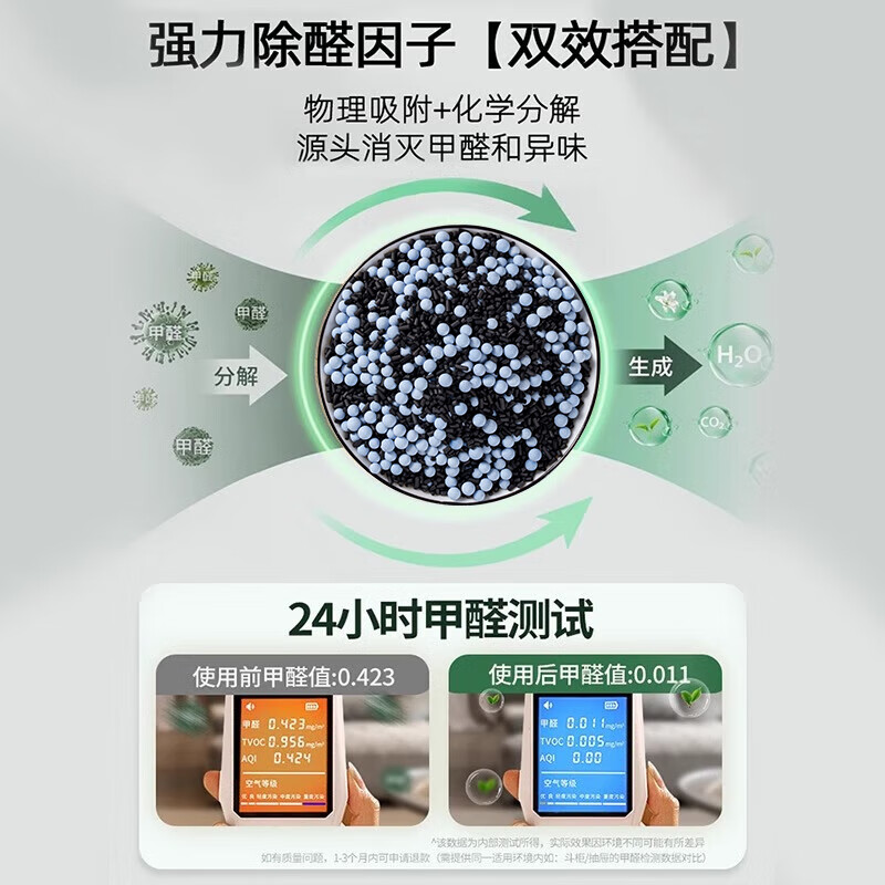Hope Tree Formaldehyde Removal Color Changing Charcoal Pack 1 Box Activated Carbon New Car New House Formaldehyde Removal Deodorization Car Deodorization