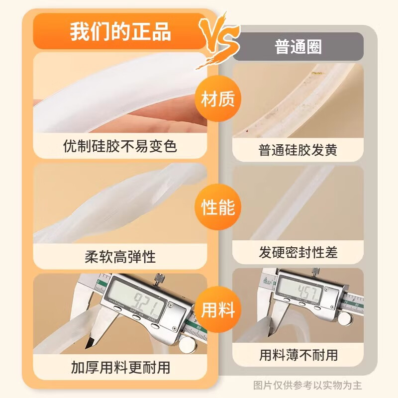 Tamushi aluminum alloy pressure cooker sealing ring silicone ring pressure cooker accessories leather ring suitable for red double favorite wife Wanbao Samsung pressure cooker sealing ring -20cm