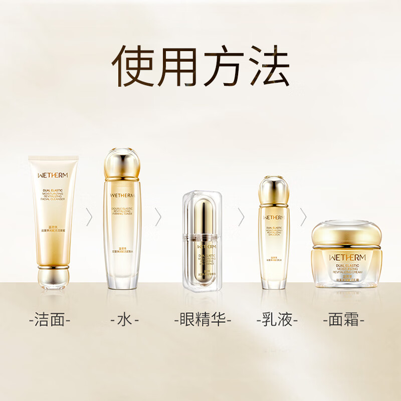 Wenbiquan set of firming double elastic cleansing water cream eye cream skin care cosmetics gift box New Year's gift for girlfriend and boyfriend