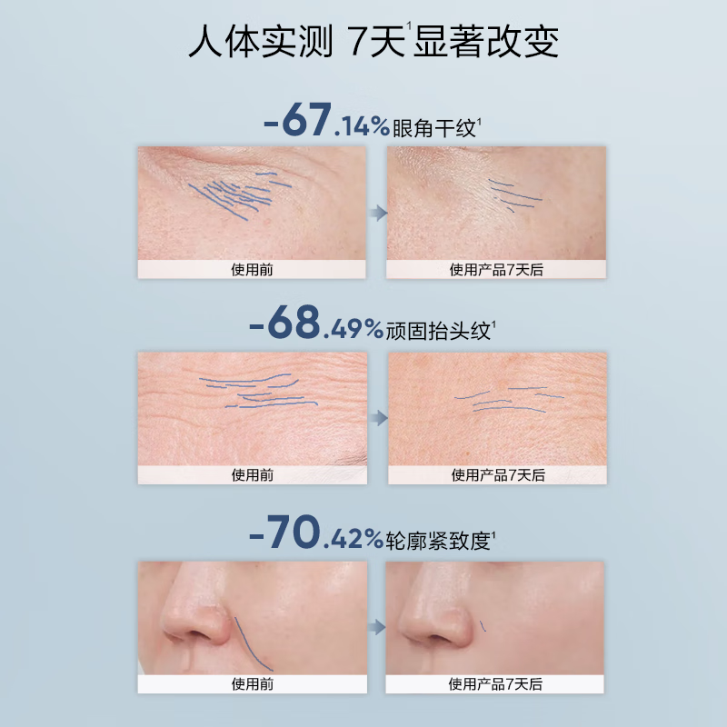 Han Shu Men's Moisturizing Cream Hydrating Moisturizing Lightening Facial Cream Essence Firming Peptide Free Boyfriend Skin Care Set