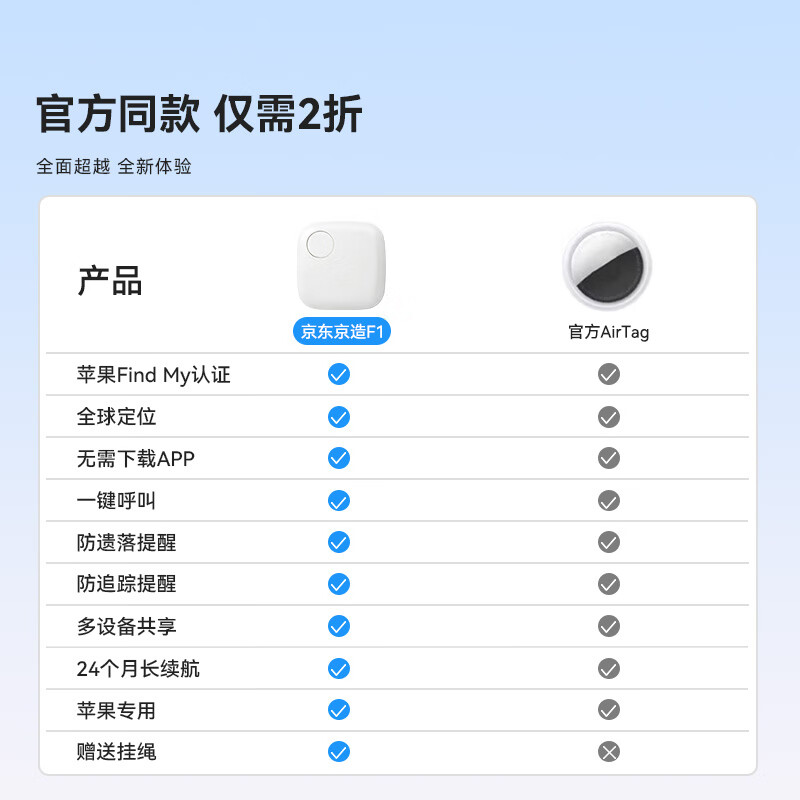 AirTag made in Tokyo, Apple official certified positioning tracker, wireless anti-lost device, global accurate search, suitable for Apple mobile phones, iphones, pets, children, the elderly, anti-lost elf