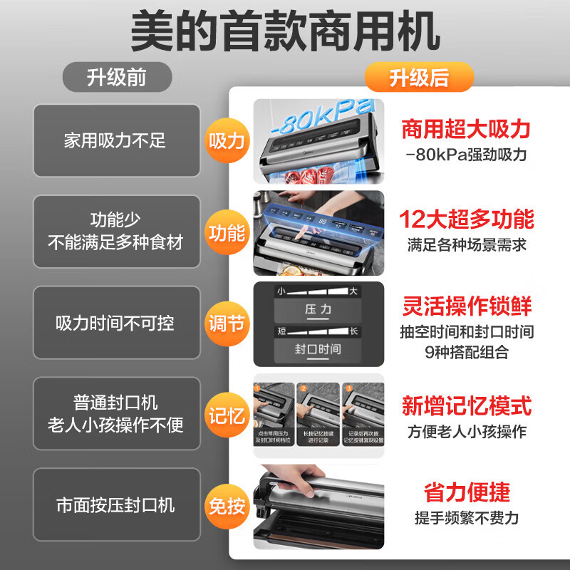 Midea vacuum sealing compressor household commercial small dry and wet dual-use large suction vacuum packaging sealing bacon snacks fresh-keeping fully automatic plastic sealing machine dual-use large suction for merchants