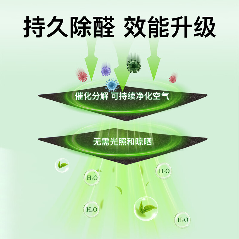 Xitaijing 40 tablets, formaldehyde removal active manganese decomposition tablets, powerful new car and new house formaldehyde scavenger for household use, black, 2 bags of 40 tablets (suitable for 40 square meters)