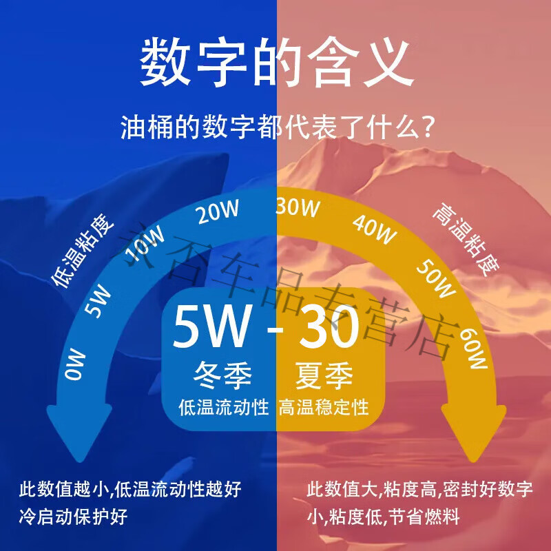 German Volkswagen full engine oil additive SP5W-40 to relieve burning oil original anti-counterfeiting for all seasons 4L anti-counterfeiting full SP5W-40