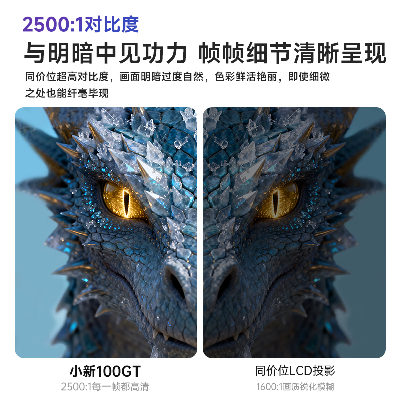 Lenovo Xiaoxin 100GT Projector 2025 New Home Bedroom True 1080P Portable Projector Smart White Wall Direct Projection Eye Protection Home Theater 2+32G National Subsidy