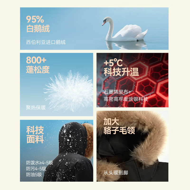 Made in Tokyo, imported extreme cold 95 goose down jacket, down jacket for men and women, new winter style, mid-length, obsidian black S