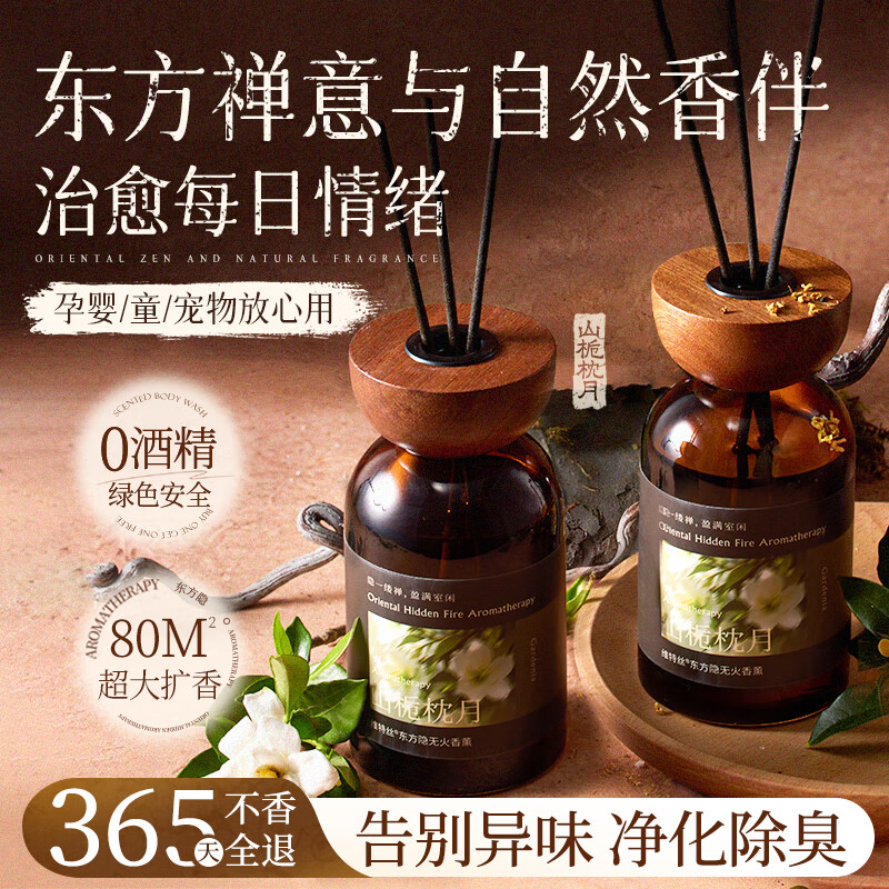 Vitex aromatherapy indoor bedroom long-lasting room fragrance high-end fragrance wardrobe toilet special home fire-free air freshener