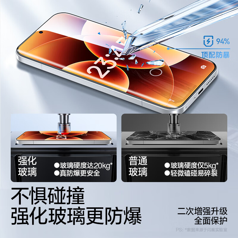 Flash Magic AR anti-reflective film suitable for Xiaomi 17promax tempered film Xiaomi 17ultra tempered film mobile phone film full screen anti-reflective light high-definition anti-fingerprint anti-dust and anti-fall film