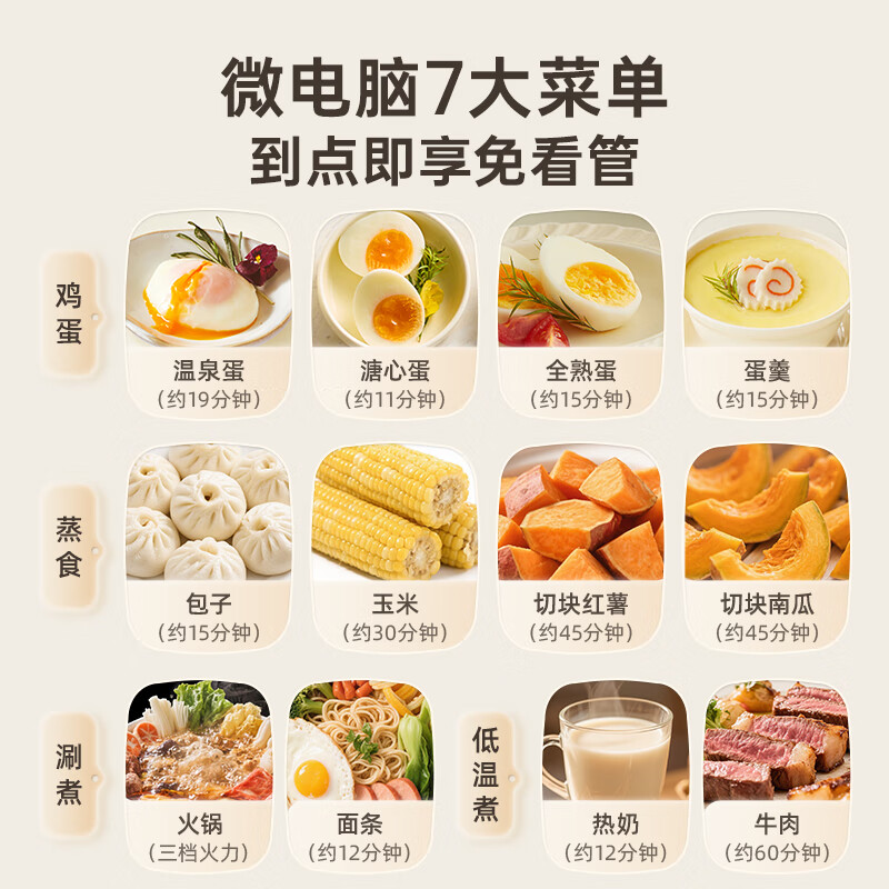 Bear egg cooker egg steamer automatic power off small mini 0-coated stainless steel light food machine Pro steamed egg electric steamer cooker all-in-one machine artifact ZDQ-F12G3