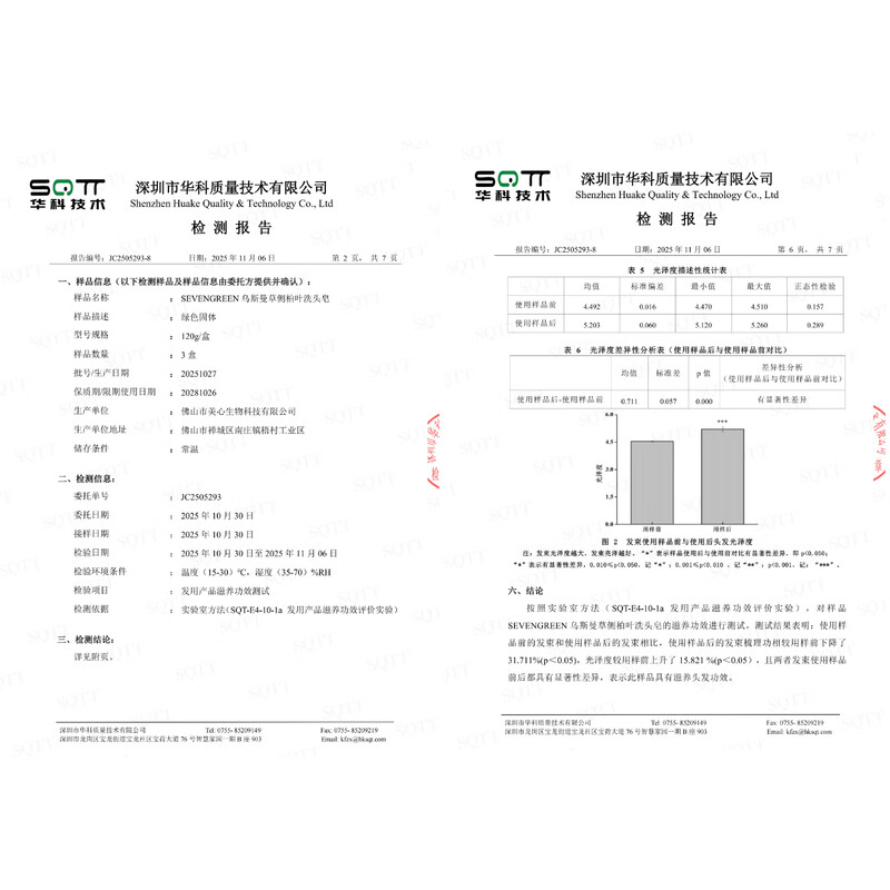 Seven Green Platycladus Leaf Shampoo Soap Usman Grass Shampoo Soap Anti-hair Breakage Oil Control Fluffy Anti-Dandruff Polygonum multiflorum Shampoo