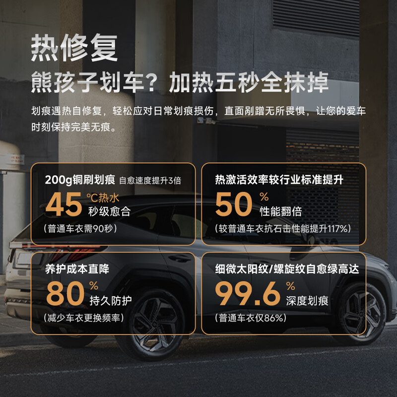 Panshi invisible car clothing film TPU transparent film car anti-scratch PS100 paint protective film 9.5mil package construction Audi Tesla su7 ask the world GAC Aian UT car clothing