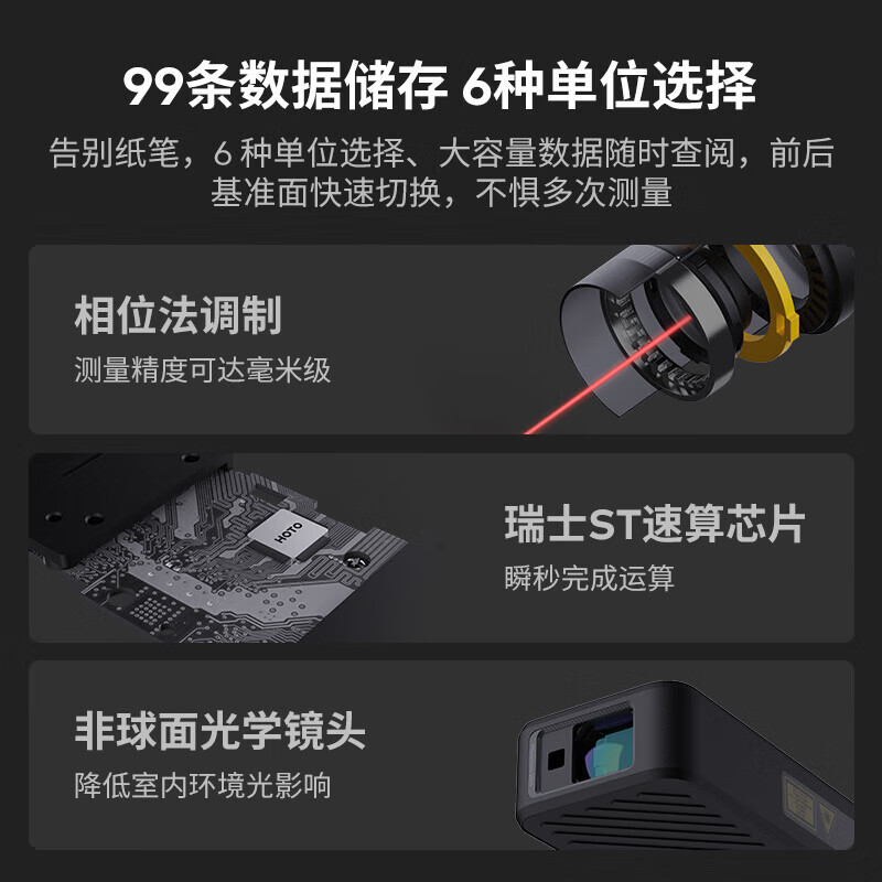 HOTO laser rangefinder ECO high-precision infrared horizontal handheld multi-function measuring room instrument measurement 50m measurement 50 meters
