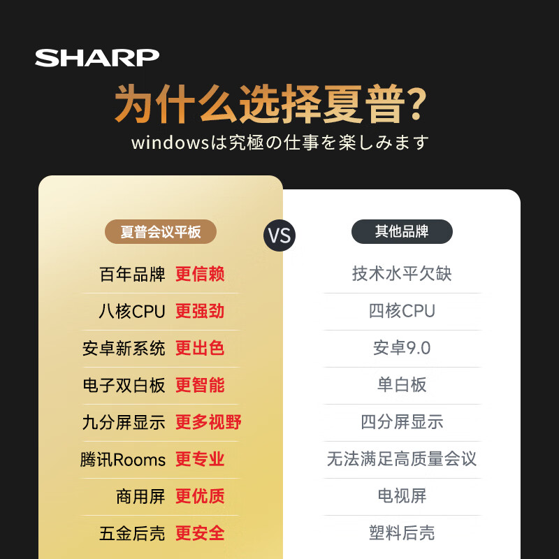 SHARP Sharp 75-inch AI conference tablet all-in-one touch screen 50-point touch teaching electronic whiteboard video conferencing TV office projection screen PN-CG751AB03