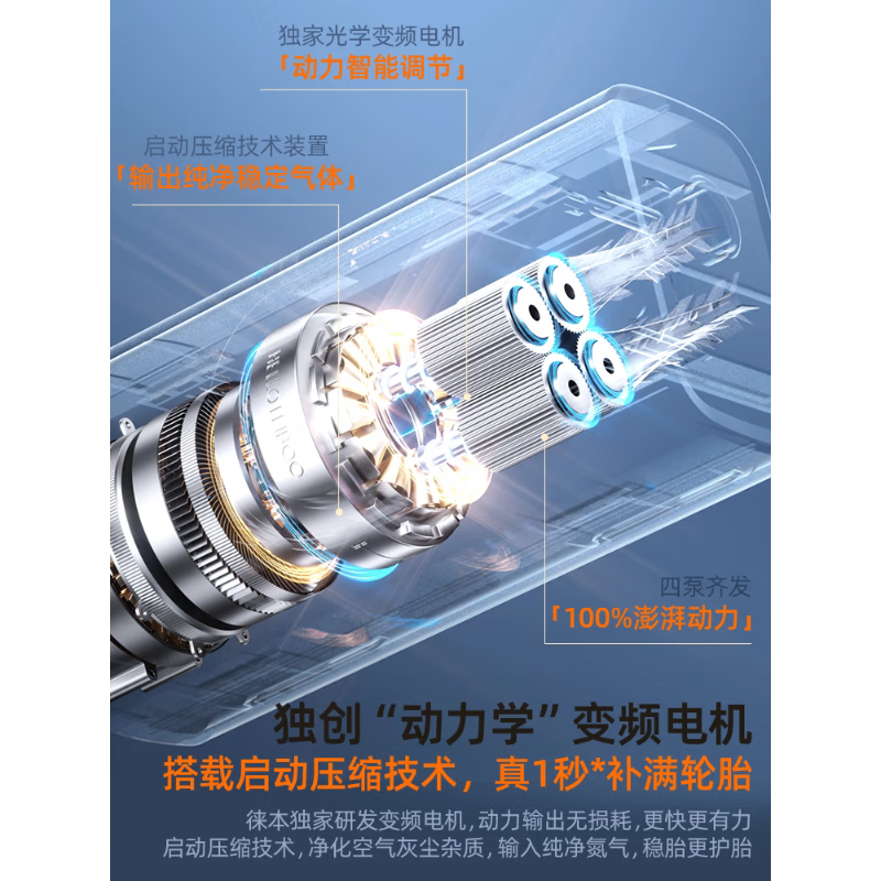 Car air pump, car electric car, tire pressure gauge, portable new air pump, three-use model, wired and wireless dual-use, power bank, preset tire pressure, storage bag