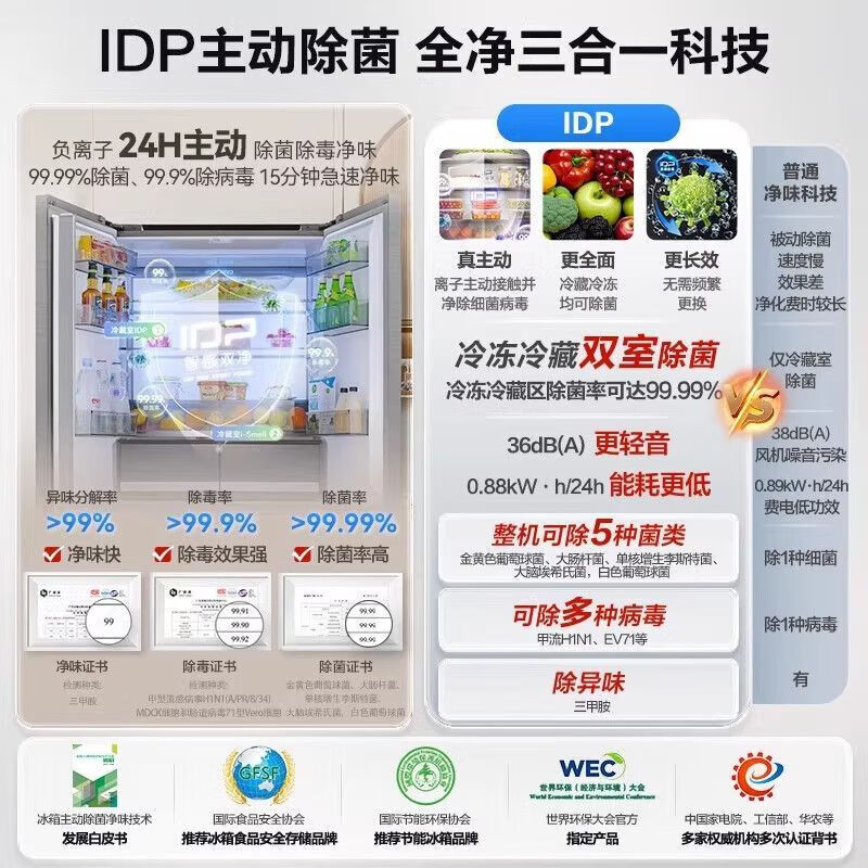 Ronshen 509ultra smart dual-purification four-door built-in refrigerator household variable frequency air-cooling ALQ five PF51905DW-DCB* active sterilization