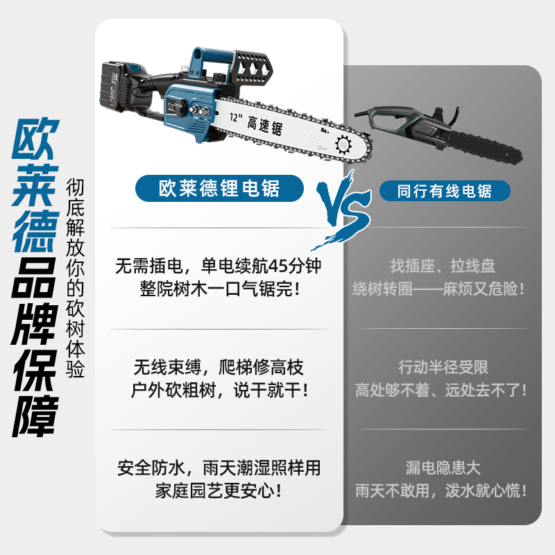 OLED 21V brushless high-power rechargeable electric chainsaw household electric chain saw hand-held firewood artifact logging saw tree cutting machine