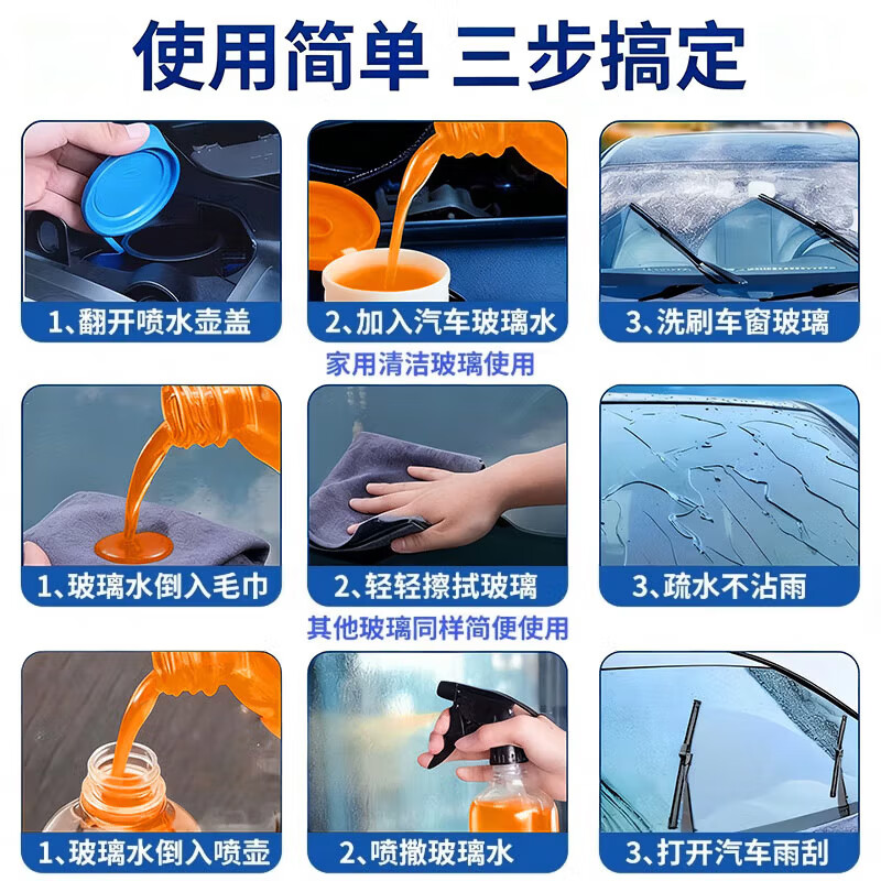 Jikesen car glass water antifreeze - 40 degrees winter wiper water oil removal film for Mercedes-Benz, BMW, Audi and Tesla 2L