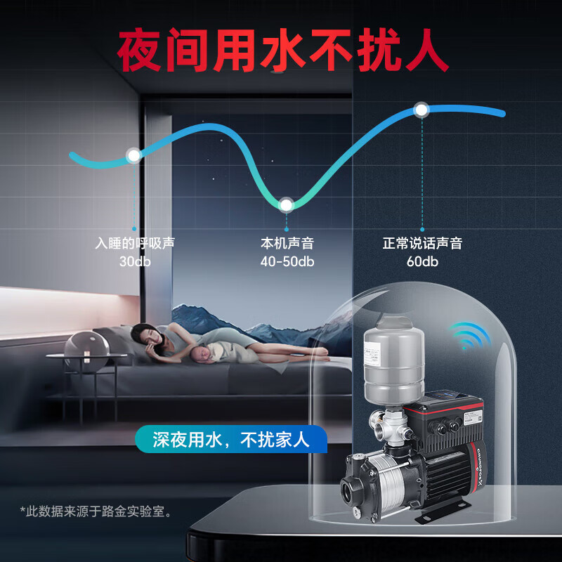 Pupan Grundfos variable frequency booster pump household CM3-3 constant pressure fully automatic bass booster villa whole house tap water new mobile phone control CM3-4+ home installation