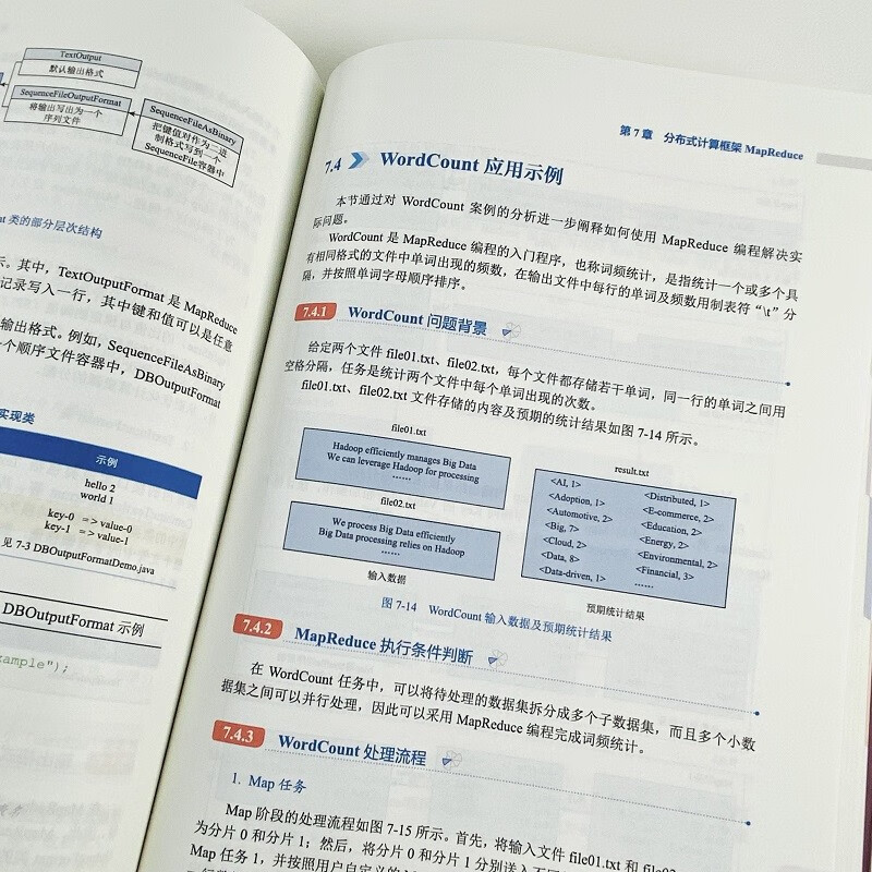 Big Data Platform Architecture Big Data Management and Application Series, National University of Defense Technology, Lu Xin, full-color printing, including digital learning resources