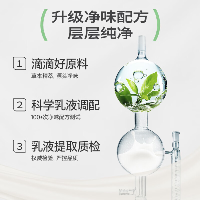 Carbaoli Wanyi latex paint indoor home self-painting interior wall white environmentally friendly wall paint wall paint paint net smell 4 effects in 1 20kg/15L