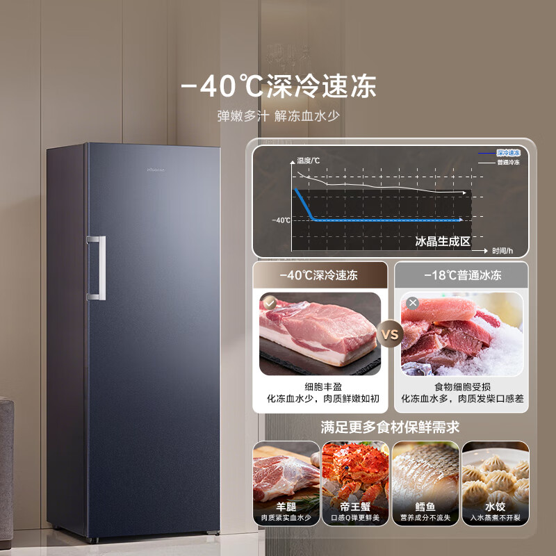 Hisense Big Mint Series 290-liter vertical home freezer variable frequency deep-freezing quick-freezing first-class energy efficiency air-cooled frost-free BD-290S3LNKQD refrigerator