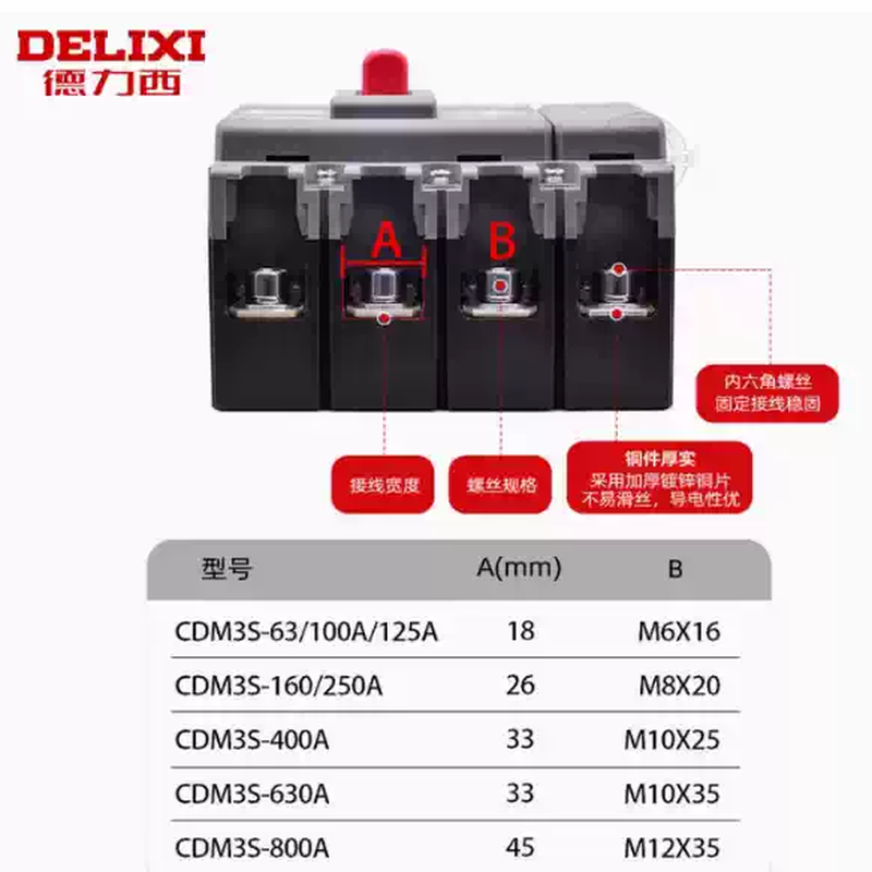 Delixi plastic case circuit breaker air switch CDM3CDM3S63A100A125A250A400A630A 125A 3P