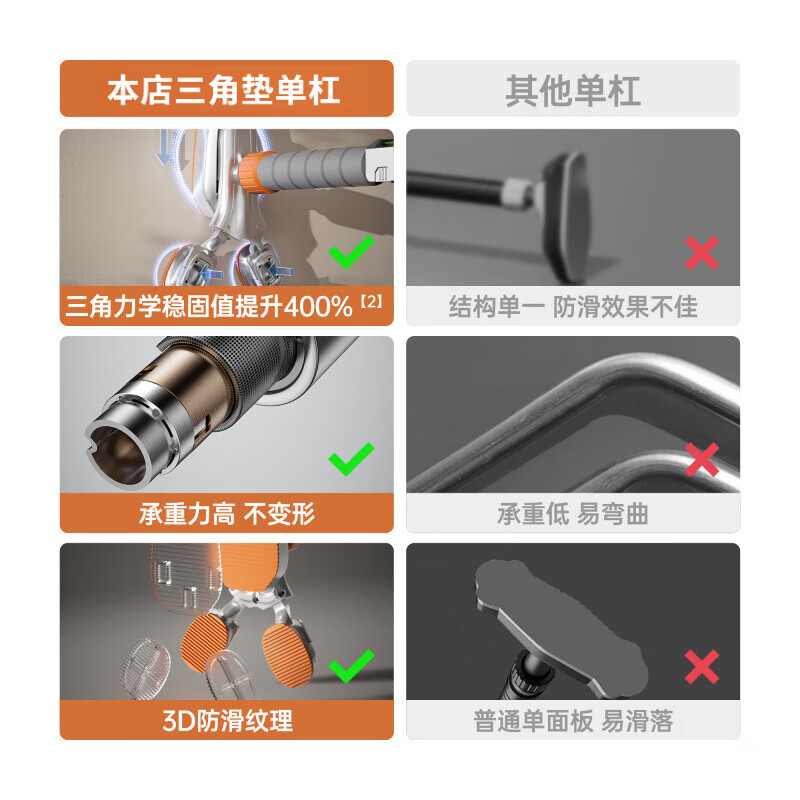 GERTHRON German horizontal bar pull-up device indoor home punch-free adjustable multi-functional ring fitness equipment three-legged support upgrade 120-160cm