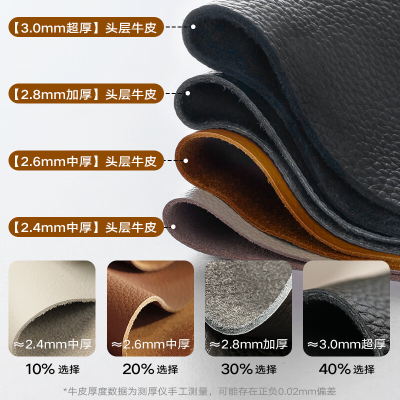 Oviyiqi state-subsidized leather sofa living room 2025 new large-sized first-layer yellow leather imperial concubine leather art sofa 3.1 meters multi-seater five-piece set newly upgraded frame-lifetime warranty deluxe version (contact surface) 2.4mm imported first-layer yellow leather