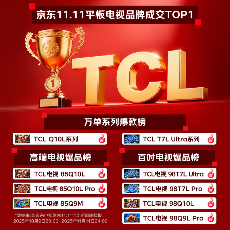 TCL TV 75T7L Ultra 75-inch QD-Mini LED Butterfly Star Screen Vientiane Partition Colorful XDR 3000nits Ultra-thin National Subsidy T7L