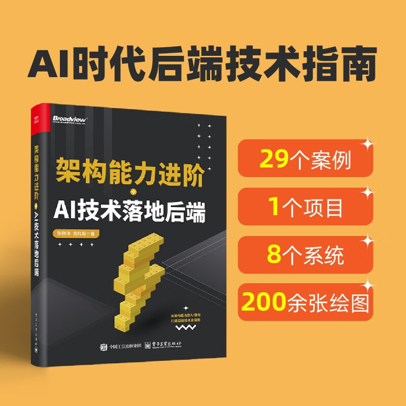 Advanced architectural capabilities + AI technology implemented on the back end