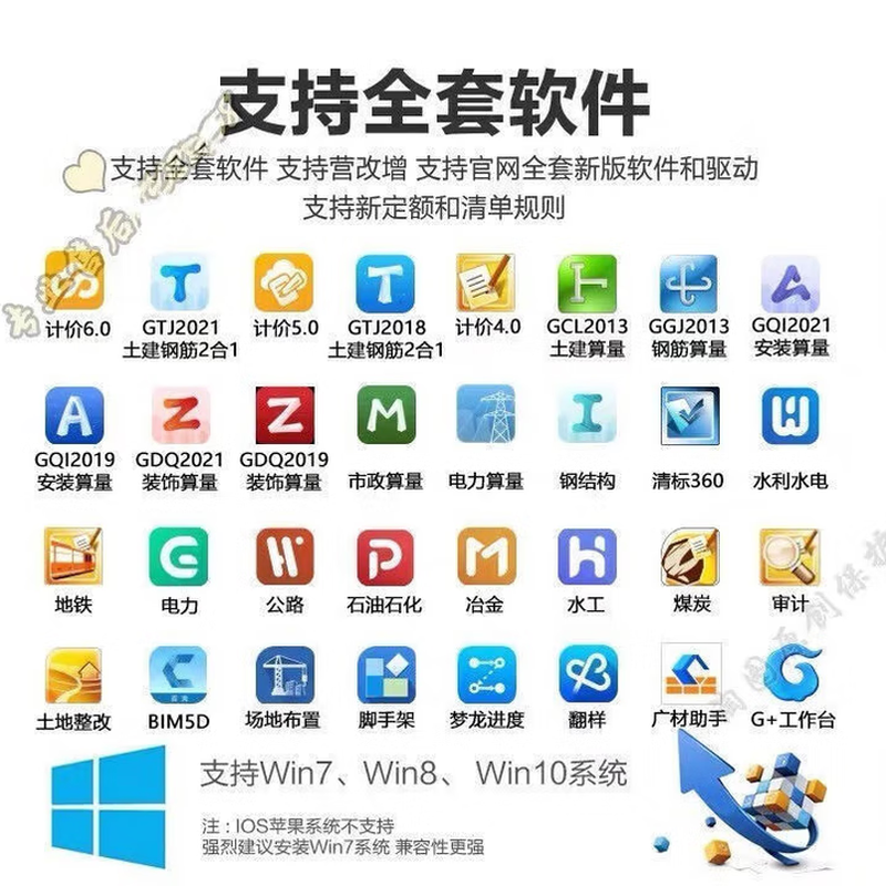 Glodon Encryption Lock 2025 Genuine Stand-alone Lock GTJ2026 Civil Construction Budget Installation Calculation 7.0 Pricing BIM Nationwide Industry Eight Generations Lock Cylinder