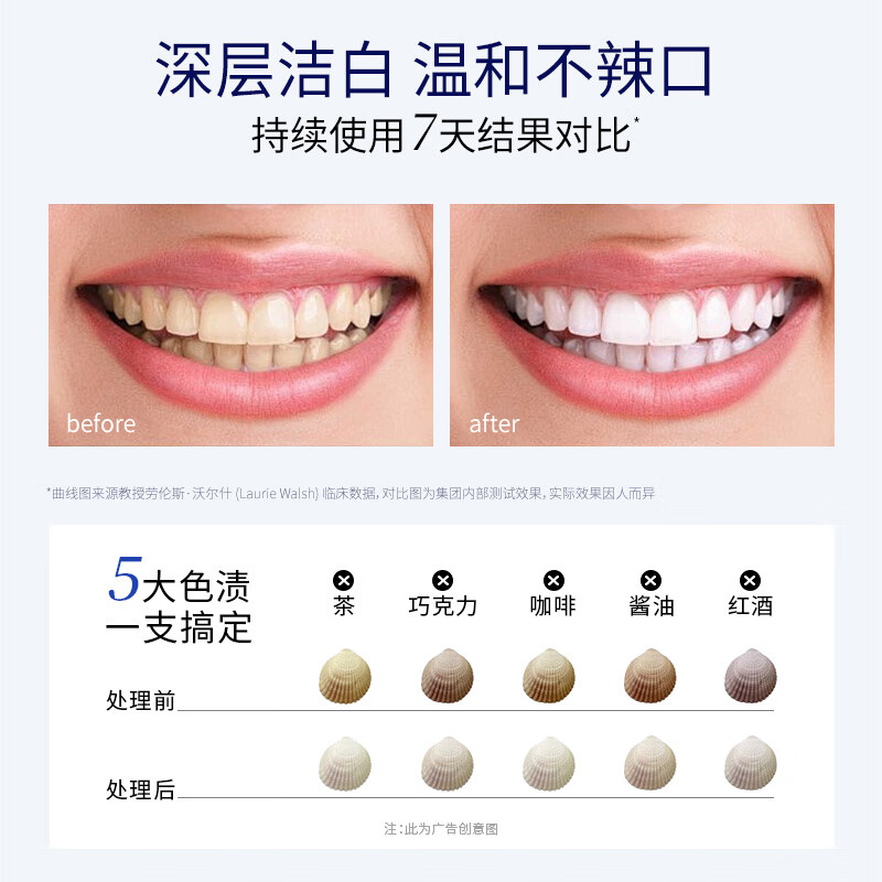 PASTA DEL CAPITANO removes yellowing, removes stains, whitens, improves acid sensitivity, freshens breath, children, pregnant women, adults, Italian imported 1905 toothpaste