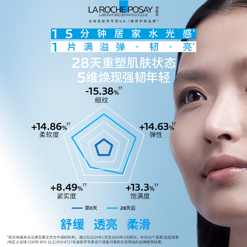 La Roche-Posay Sun Yingsha recommends B5 essence water mask 10 piece set hydrating and moisturizing skin care products New Year gift